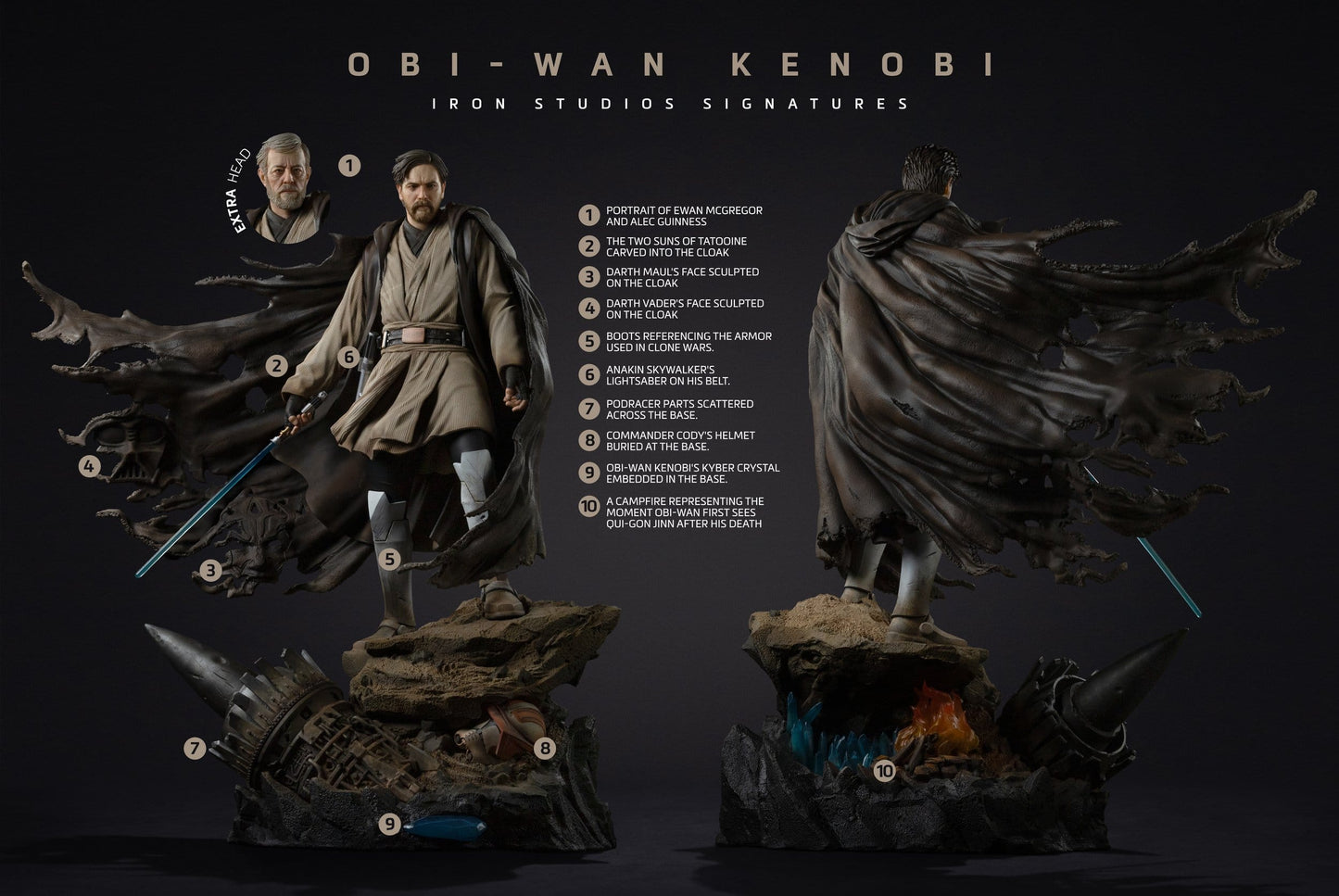Star Wars Signatures Legacy Replica Obi-Wan Kenobi 1/4 Scale Limited Edition Statue