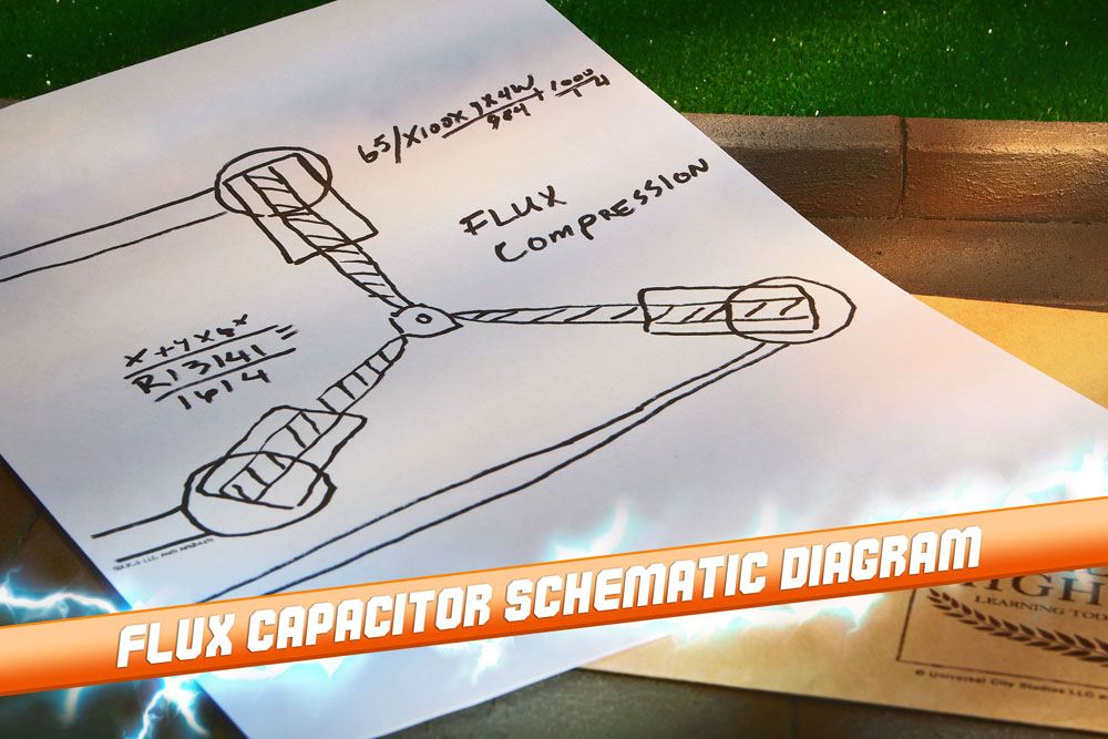 Back To The Future Time Travel Memories Kit Standard Edition - Doctor Collector Gadgets